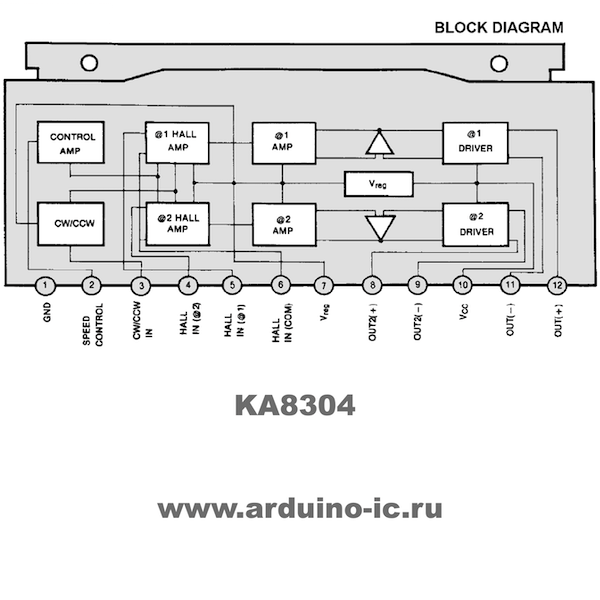 KA8304